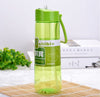 Water Bottle With Flip Straw - yogaflaunt